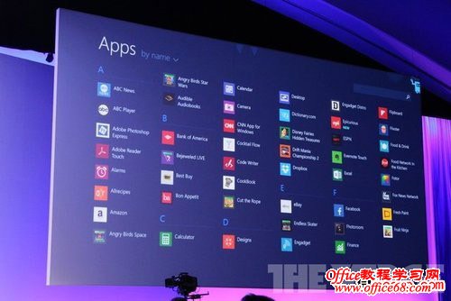 win8各版本的区别