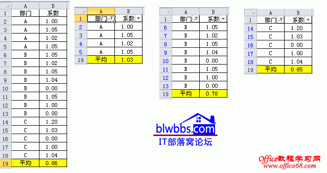 excel筛选平均值