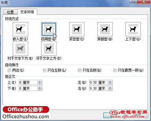 文字环绕选项卡