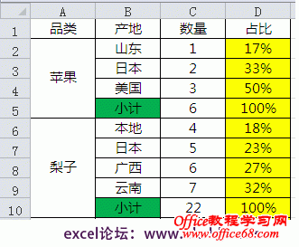 合并单元格筛选