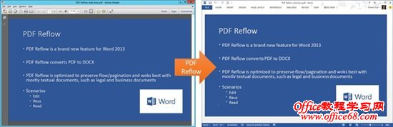 如何在Word 2013中轻松编辑PDF文档