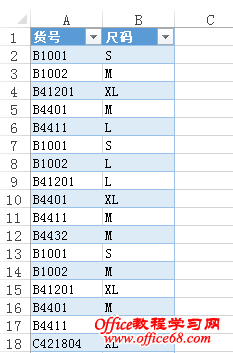 在Excel表格的两列数据中提取不重复值的四种方法