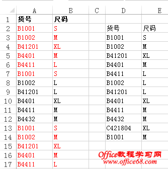 在Excel表格的两列数据中提取不重复值的四种方法