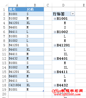 在Excel表格的两列数据中提取不重复值的四种方法