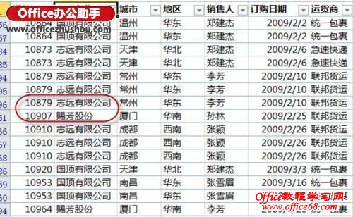 Excel 2010ʹü:ɸѡе