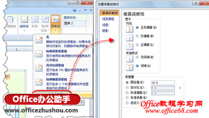 Excel图表中仅为中几个数据点添加误差线的方法-打开设置误差线格式对话框