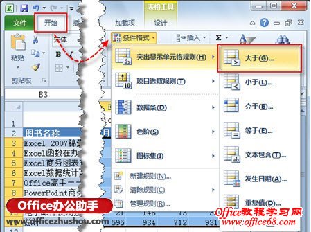 利用Excel 2010中“突出显示单元格规则”功能直观展示数据-突出显示单元格规则