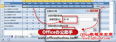 Excel 2010中快速插入迷你图的方法-在创建迷你图对话框中进行设置
