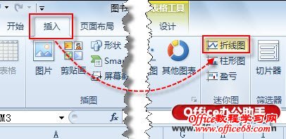 Excel 2010中快速插入迷你图的方法-单击创建折线迷你图按钮