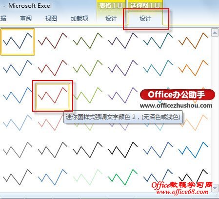 Excel 2010中使用迷你图工具对已经生成的迷你图进行美化的方法-选择迷你图样式