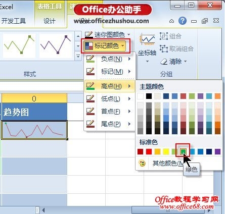 Excel 2010中使用迷你图工具对已经生成的迷你图进行美化的方法-更改标记颜色
