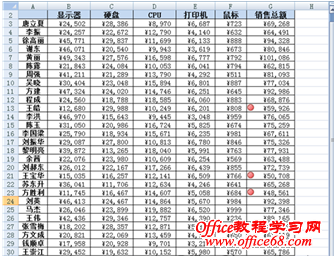 在Excel中仅为特殊数据添加图标的方法