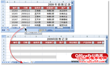 使新建的工作表具有特定内容和格式的方法-新建的工作表中具有固定的内容和格式