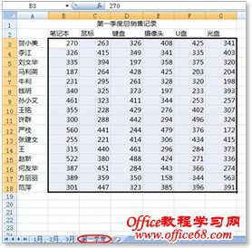 如何合并计算Excel不同工作表中的数据