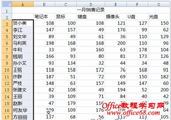 通过自定义自动填充序列来快速输入员工姓名
