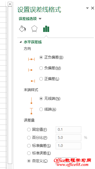 Excel 2013中用误差线绘制平均值横线