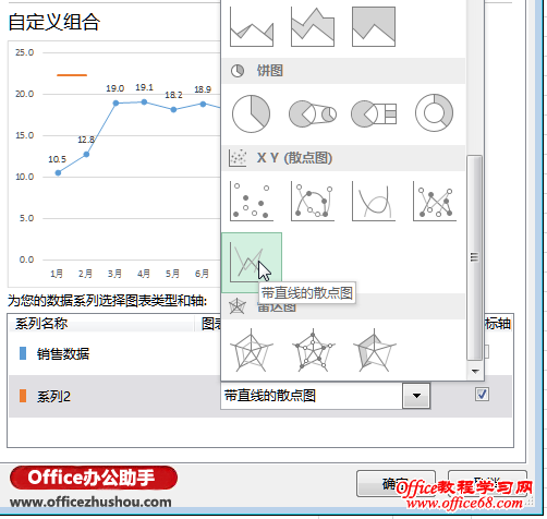Excel 2013中添加多数据点系列绘制平均值横线的方法