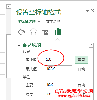 消除Excel 2013柱形图中系列间的“空值”的方法