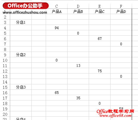 消除Excel 2013柱形图中系列间的“空值”的方法