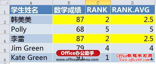 Excel 2010在函数方面的改进