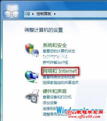 网络和Internet