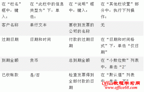 Word2007技巧-创建文档库 Word2007技巧-创建文档库