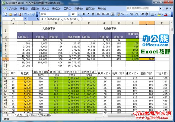 可以合并到E15中