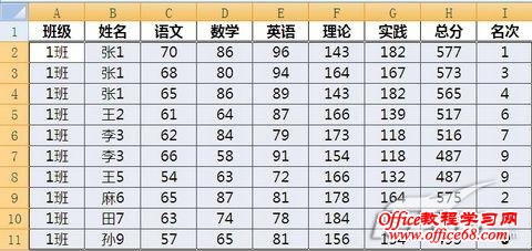 Excel 2003查找重复姓名方法两则_网页教学网webjx.com整理