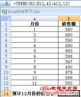 ExcelTRENDԤ¸µ۶