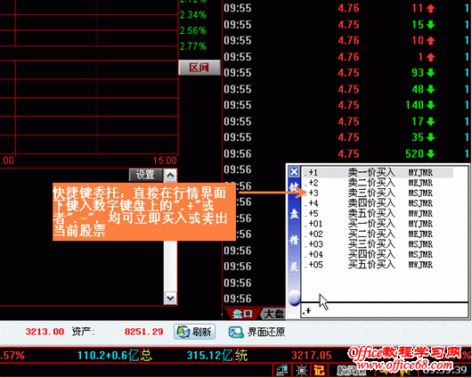 炒股贵神速,同花顺闪电下单功能解析