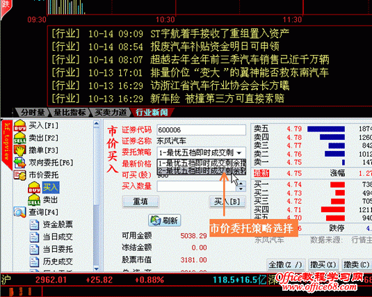 炒股贵神速,同花顺闪电下单功能解析