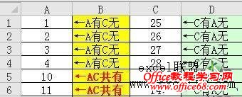 vlookup函数来对比两列