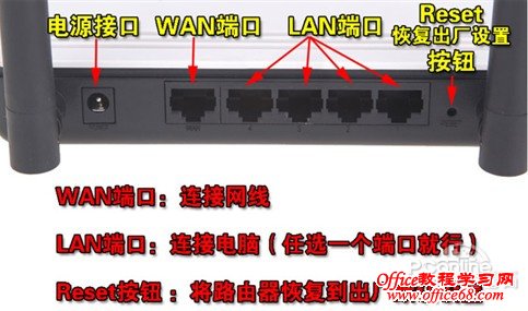 无线路由器外观