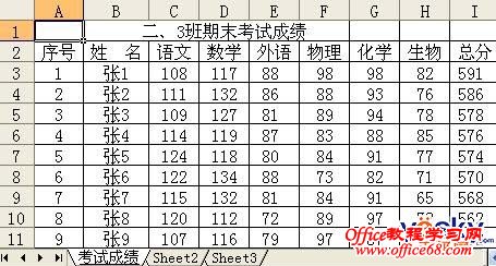Excel函数配合数据有效性迅速填写通知书