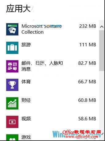 看到机器中安全程序的大小了