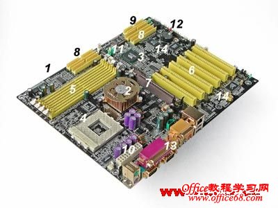 教你了解电脑主板及各个接口说明