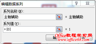 添加辅助数据系列