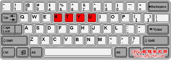 练习R、T、Y、U键