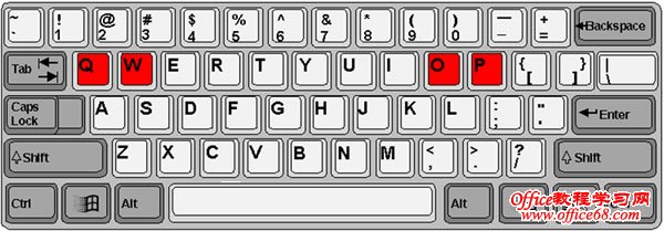 练习Q、W、P、O键