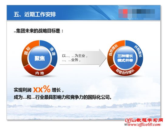 PowerPoint的标准化设计方法