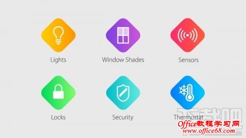 智能联结更便捷 智能联结更便捷