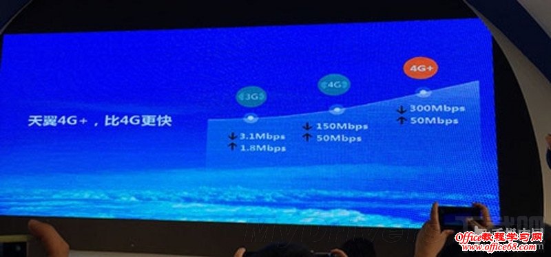 新一代iPhone网速大升级!