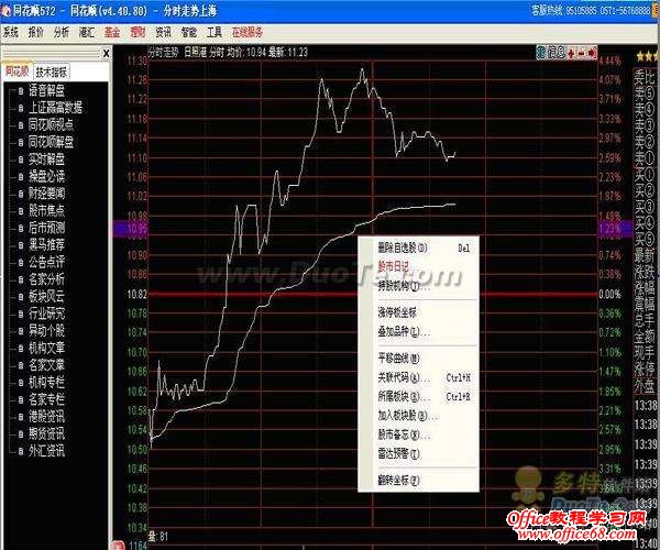 同花顺软件股市日记操作教程