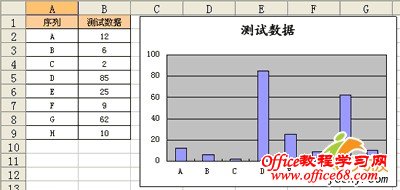 WPS表格图标美化设置