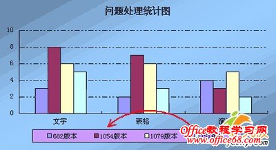 WPS表格图标美化设置