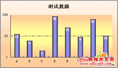 WPS表格图标美化设置