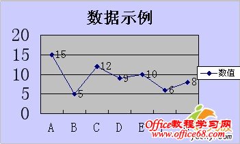 WPS表格图标美化设置