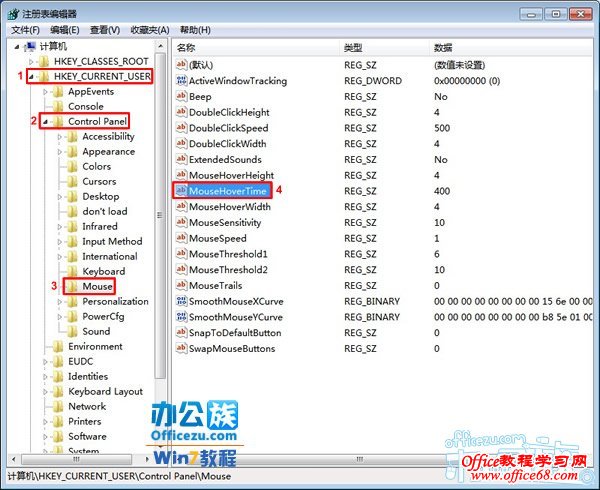λָĿҵMouseHoverTime