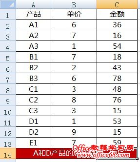 sumifs函数多条件匹配