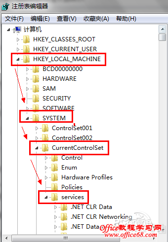 οWindows7ϵͳAHCIӲ
